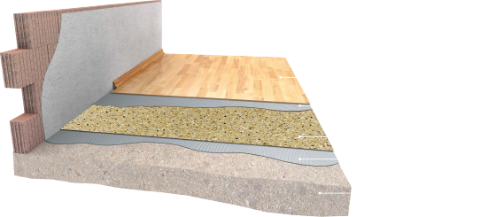 Belagunterlage Estrichdämmung Rollenware