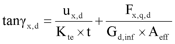 Schubverformung Anteil x Bemessung Elastomerlager VDI 6207 Baulager