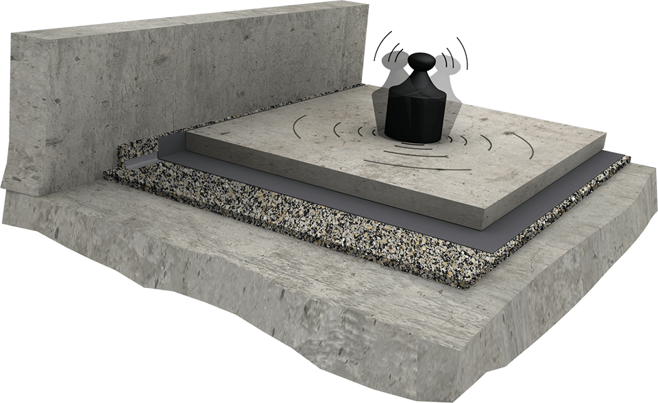 SPEBA vibra medium 170 Aufbau